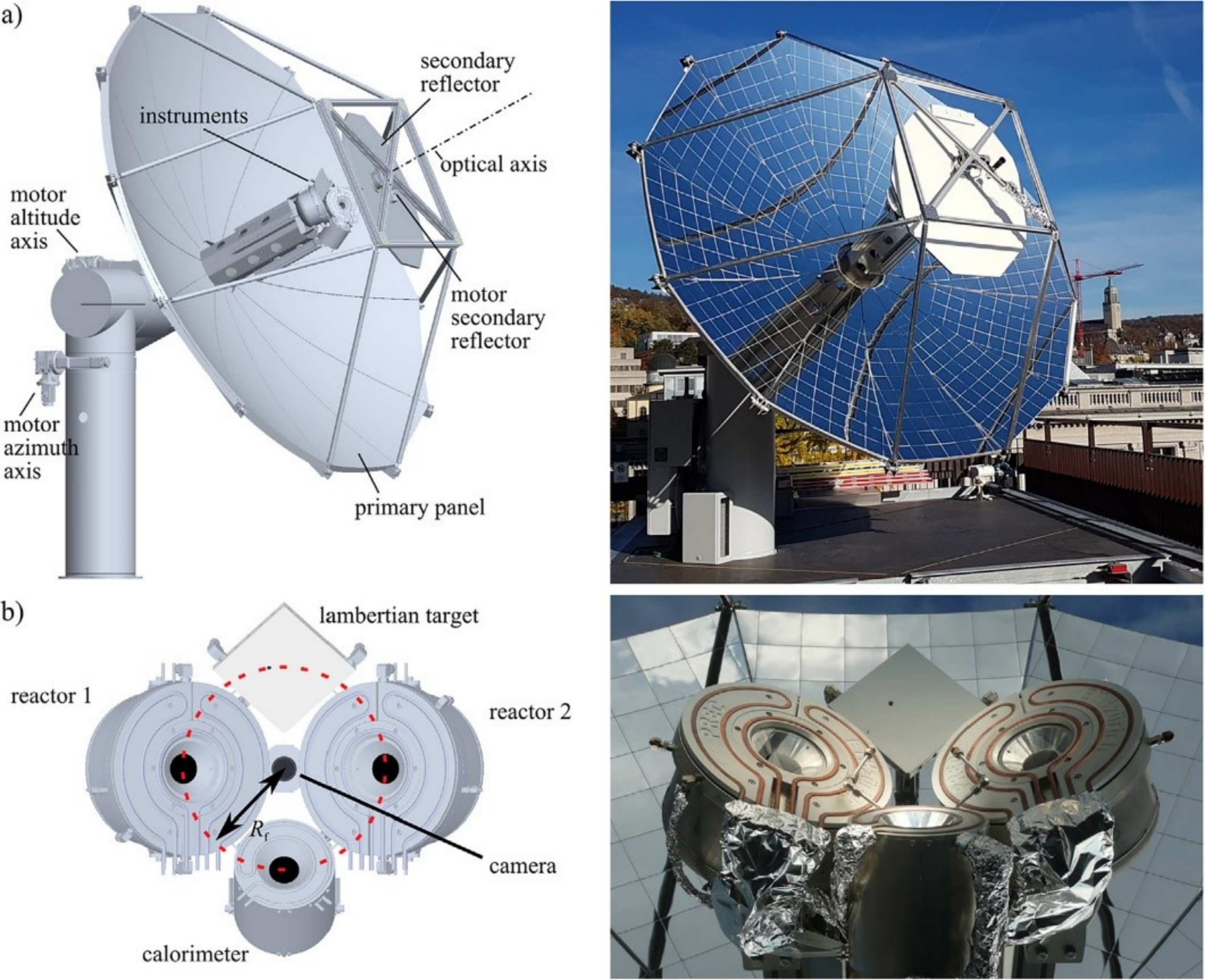 Enlarged view: PREC Solar Dish